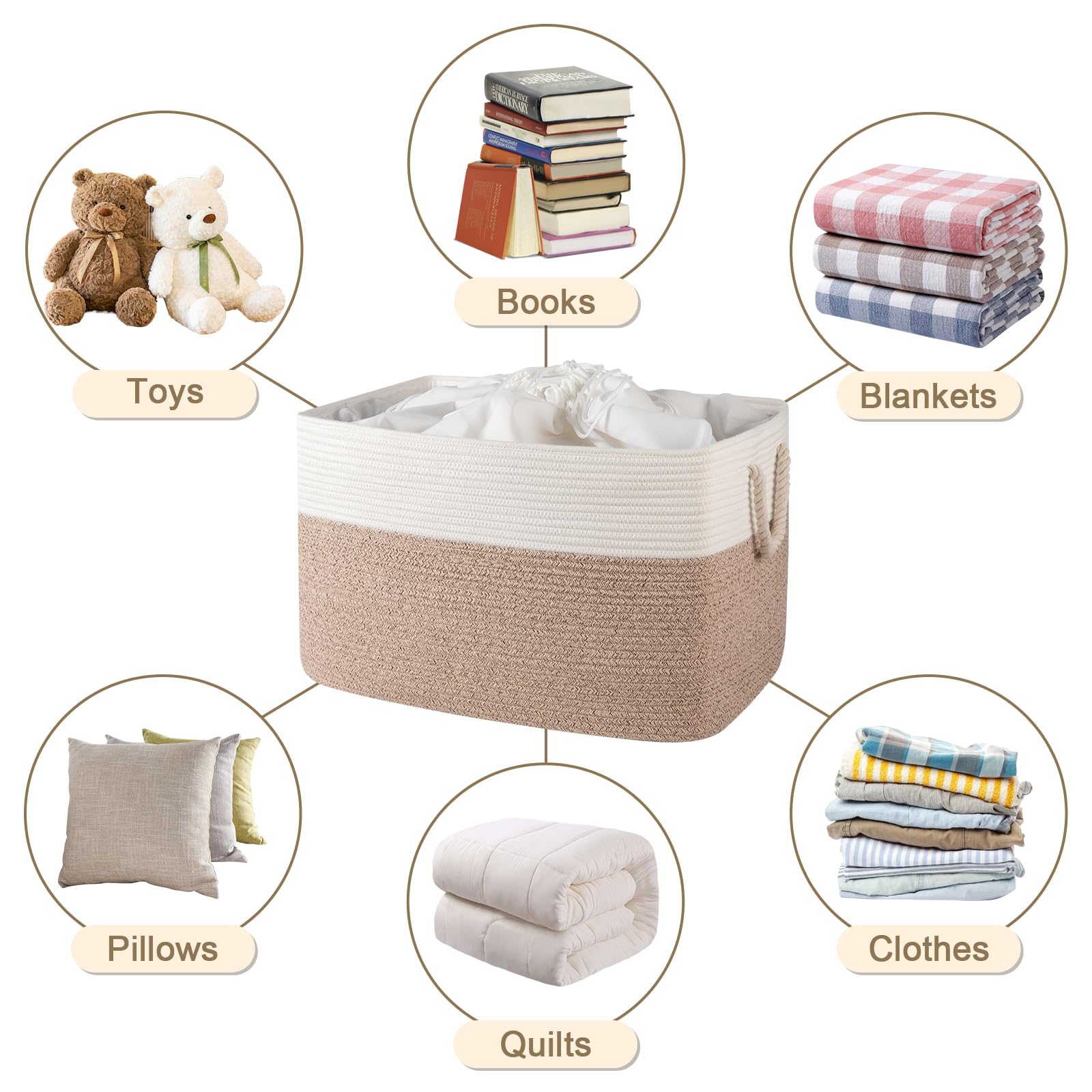 OIASKET 95L capacity supports bulky items like towels or blankets.