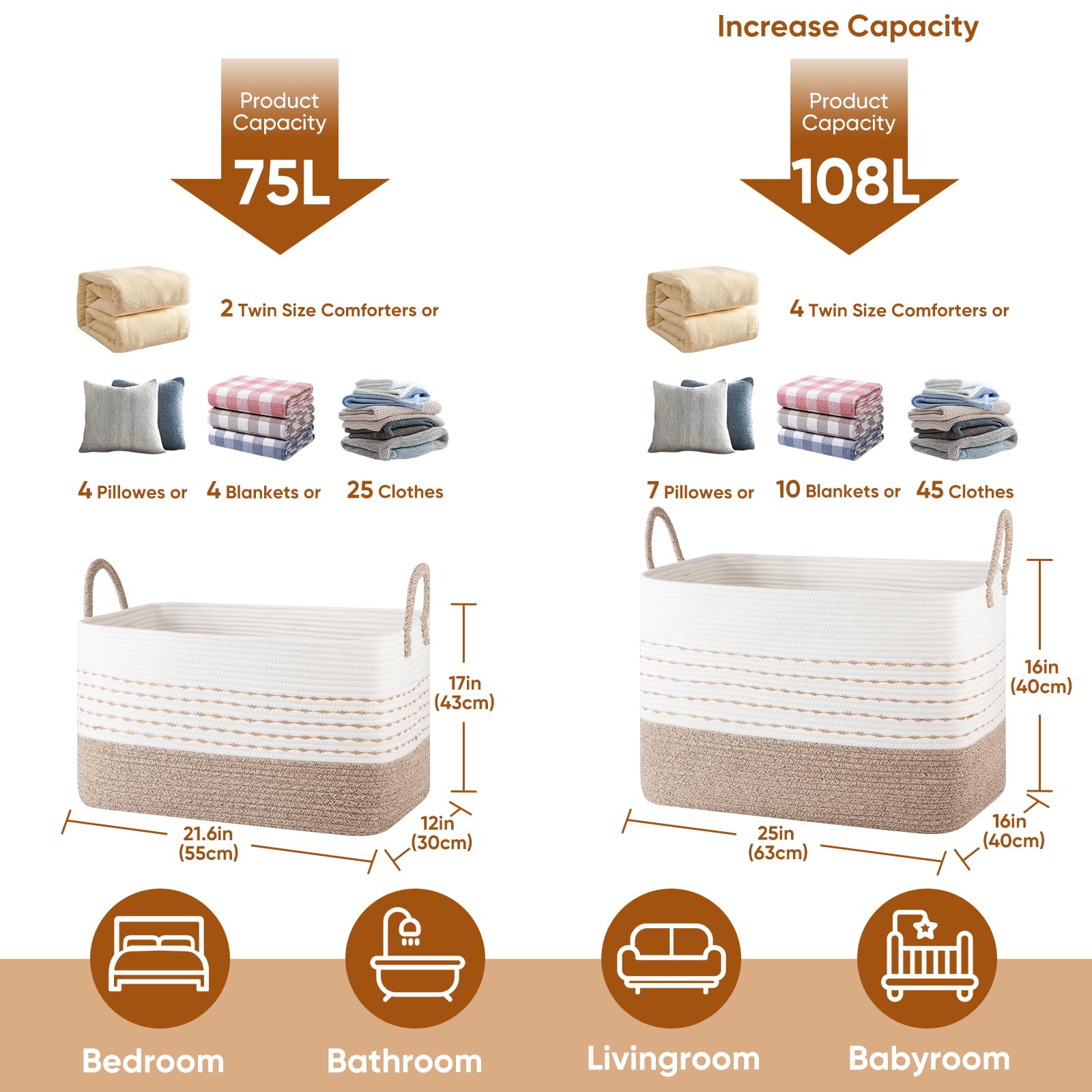 OiASKET XXL basket filled with blankets and pillows demonstrating versatile storage