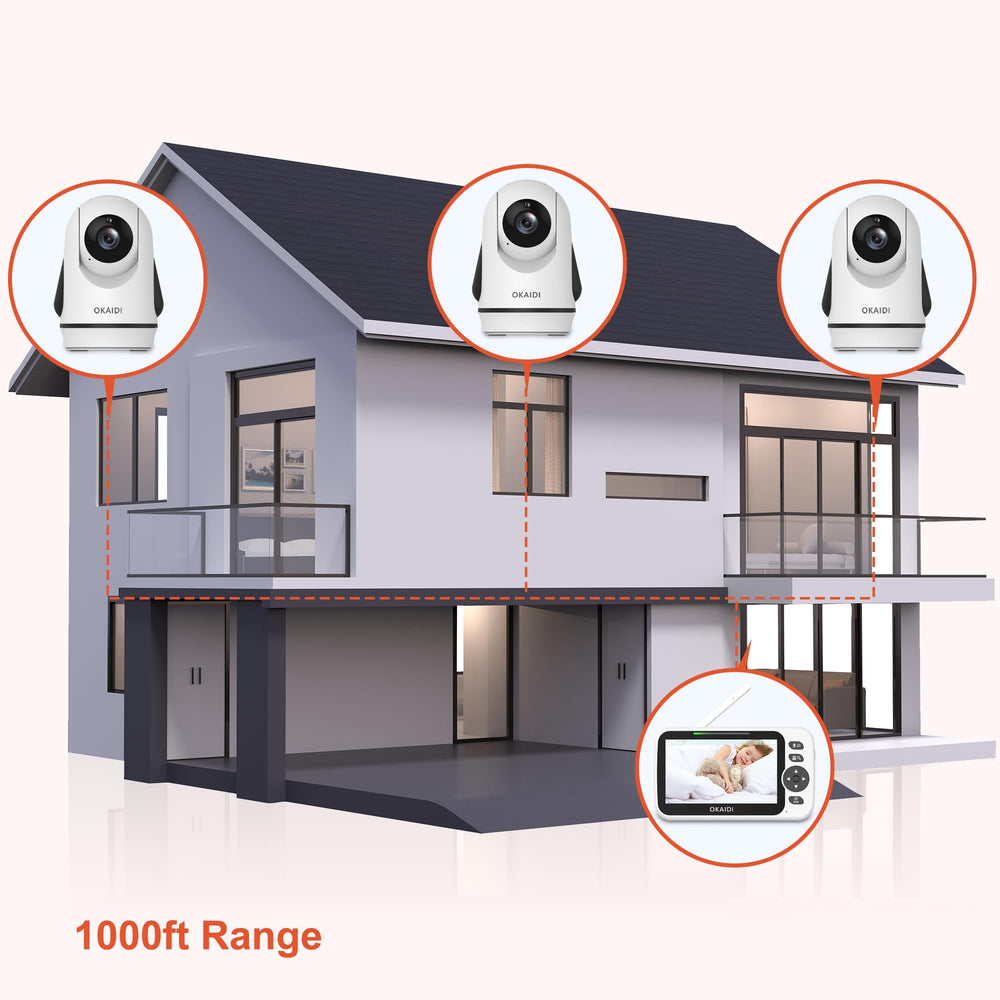 OKAIDI night vision infrared ensures clear viewing in low light.