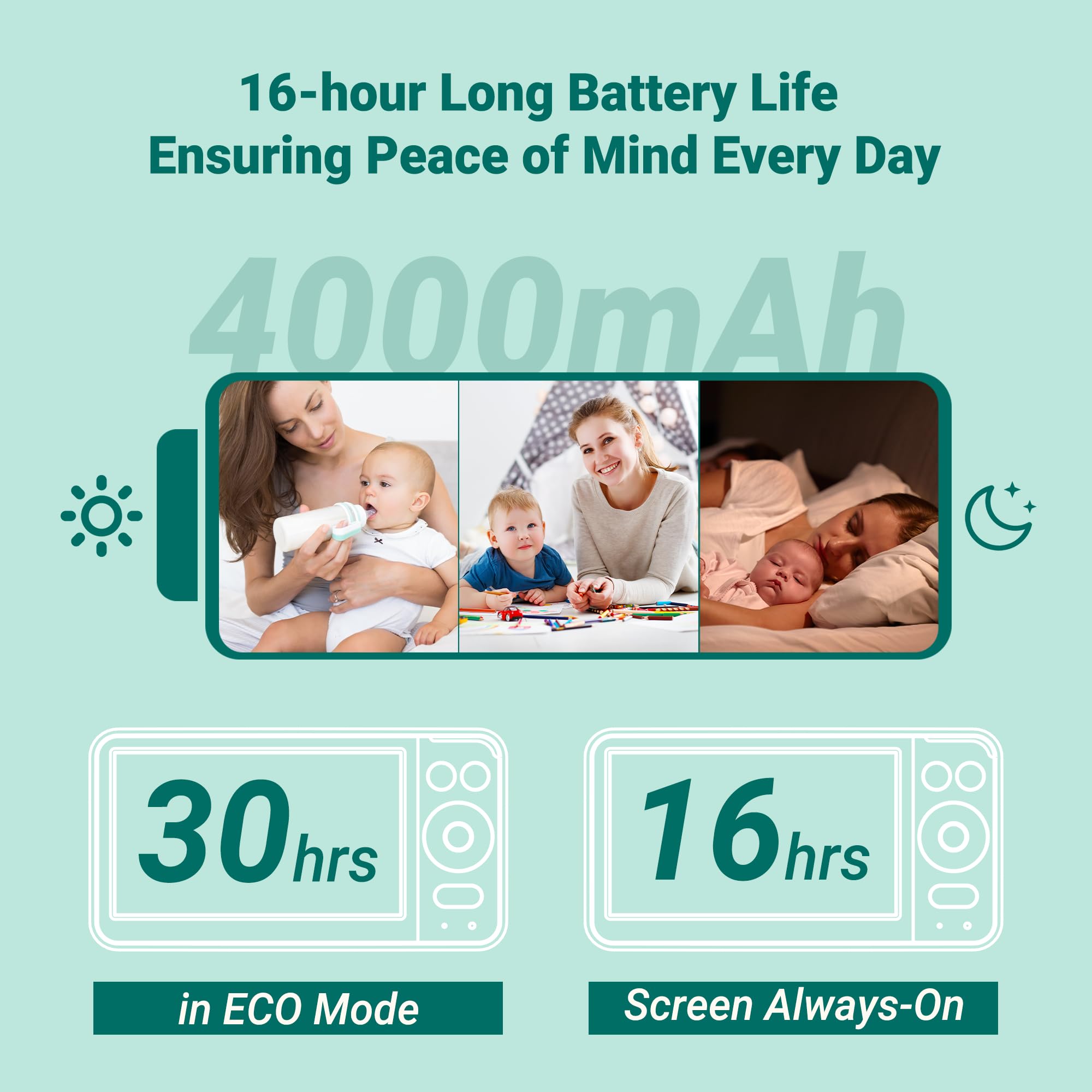OKAIDI 1000ft range offers reliable visibility within your home.