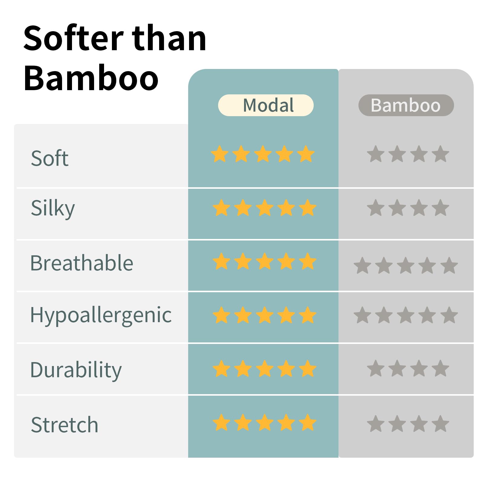 Okayinn BubblePanda sleep sack with 2-way zipper eases night-time diaper changes