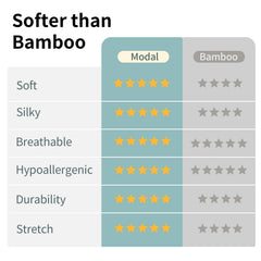 Okayinn BubblePanda sleep sack with 2-way zipper eases night-time diaper changes