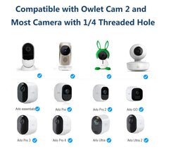 OkeMeeo Owlet Cam 2 attach demonstrates easy no-drill setup near crib