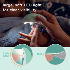 Olababy egg-shaped design provides comfortable grip for steady, safe filing.