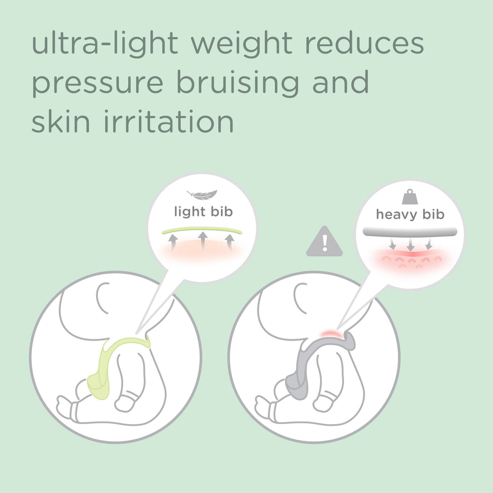 Olababy silicone bib waterproof surface protects clothes during messy eating.