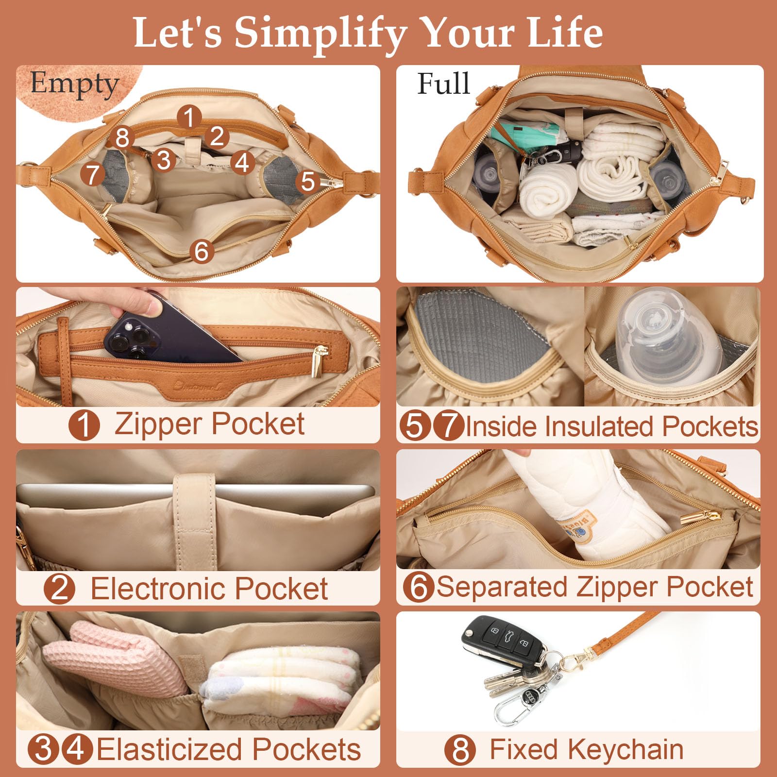 Omanmoli diaper bag tote convertible straps demonstrate versatile wear options for parents.