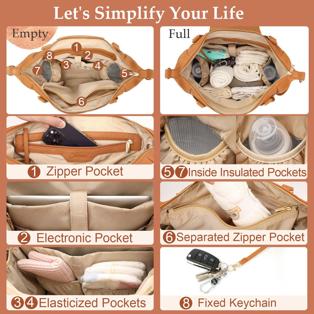 Omanmoli diaper bag tote convertible straps demonstrate versatile wear options for parents.