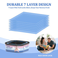 Omlishy continuous film design photo emphasizes customizable film length and tying options.