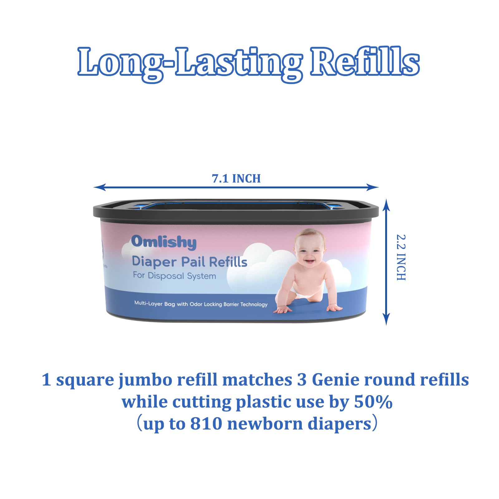 Omlishy 810-newborn-diapers capacity image conveys long-lasting supply for busy families.