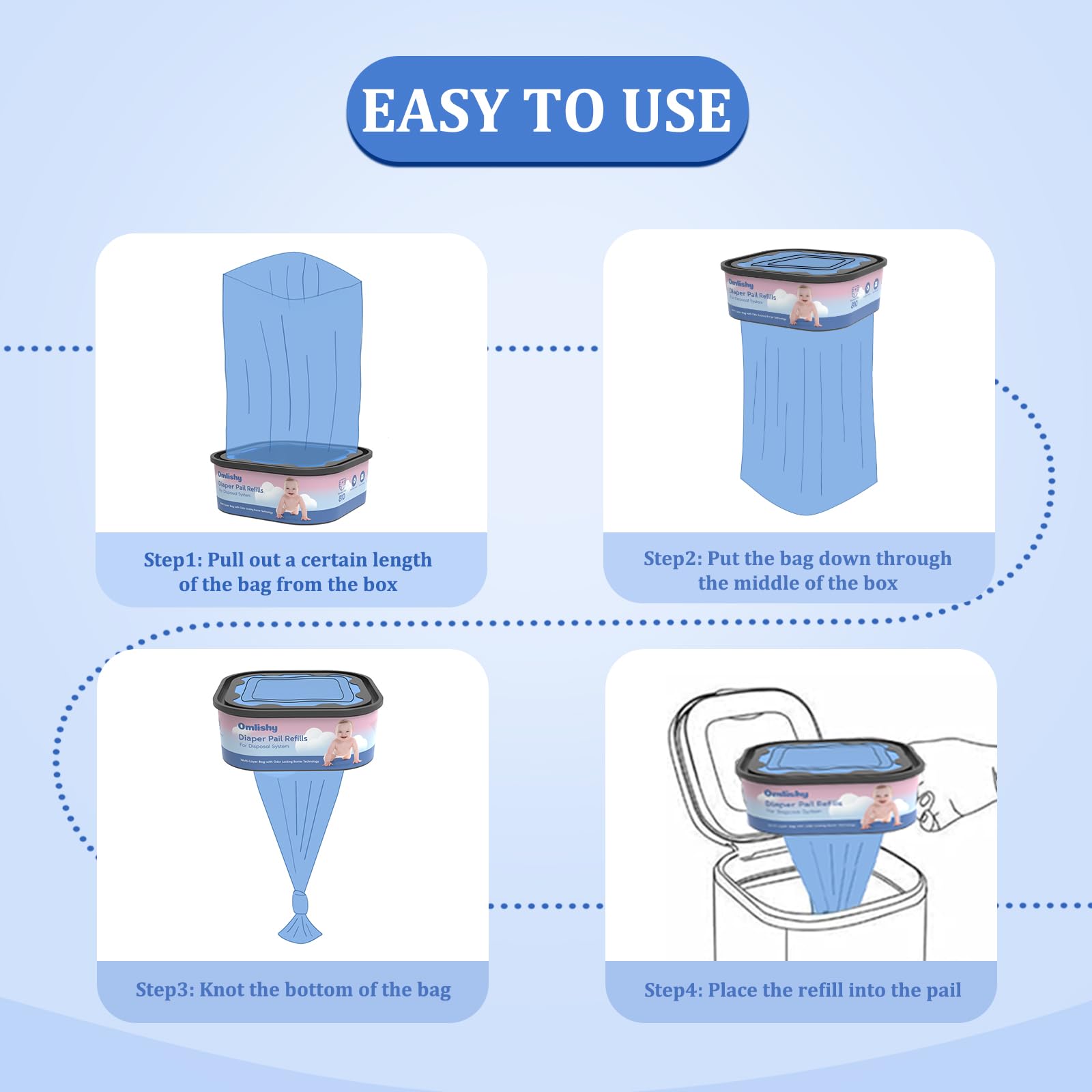 Omlishy leak-proof material close-up reinforces mess-free disposal during diaper changes.