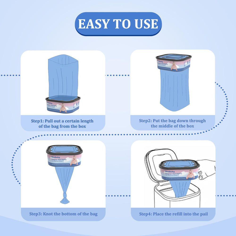 Omlishy leak-proof material close-up reinforces mess-free disposal during diaper changes.