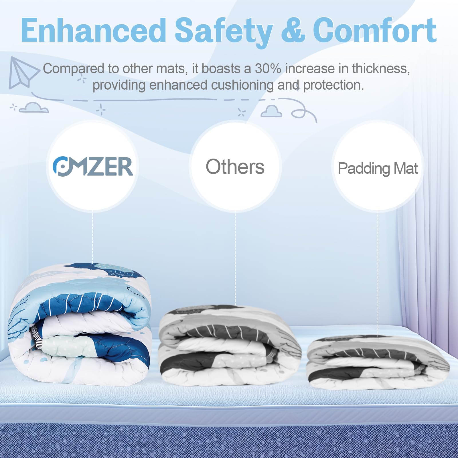 Omzer Baby Play Mat floor padding provides a stable play surface.