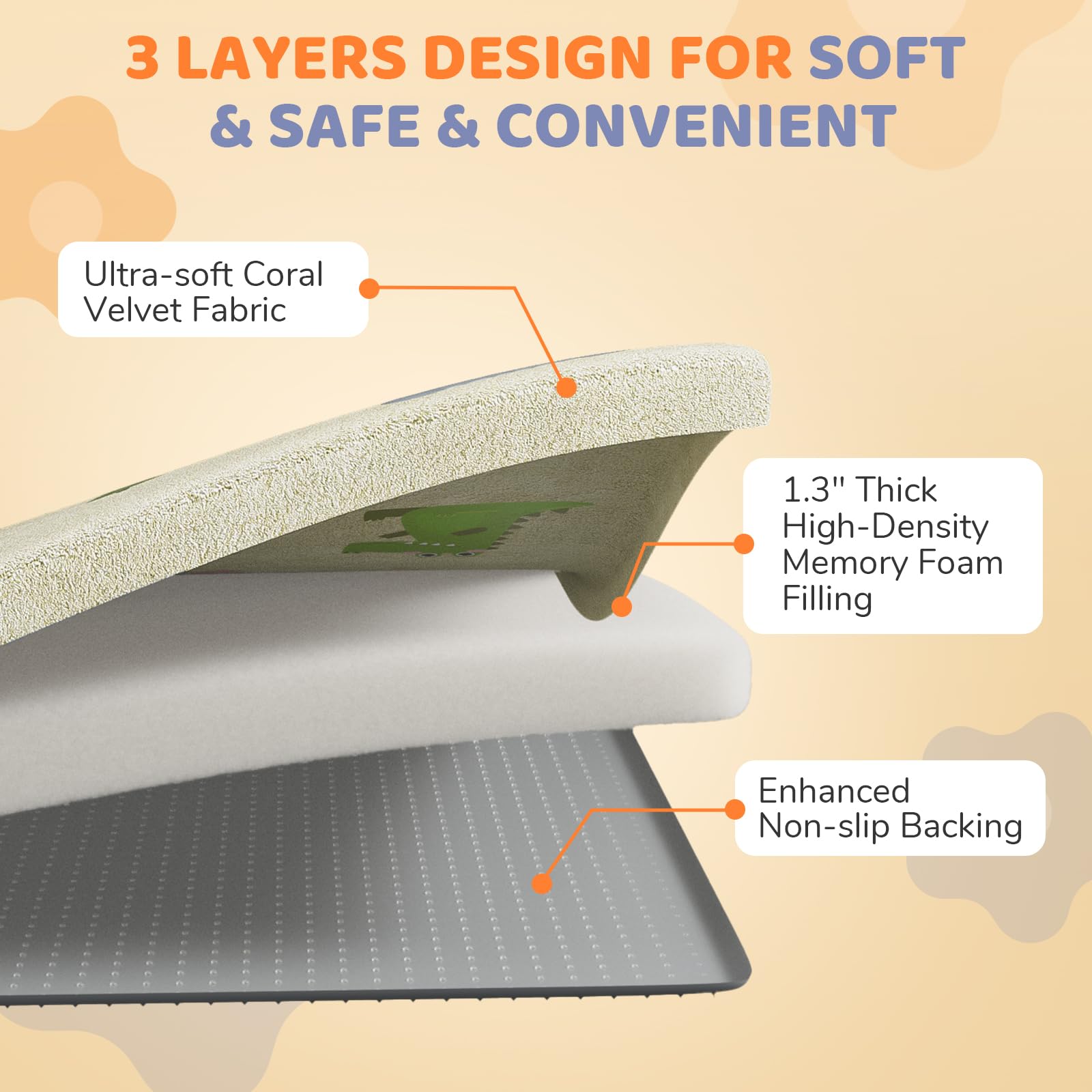 Omzer baby play mat non-slip backing secures surfaces and prevents shifting.