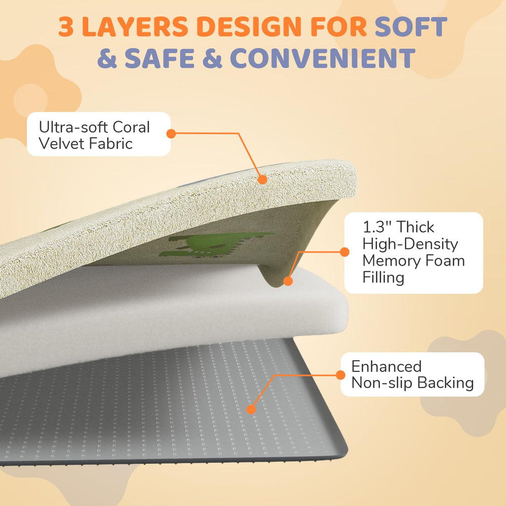 Omzer baby play mat non-slip backing secures surfaces and prevents shifting.