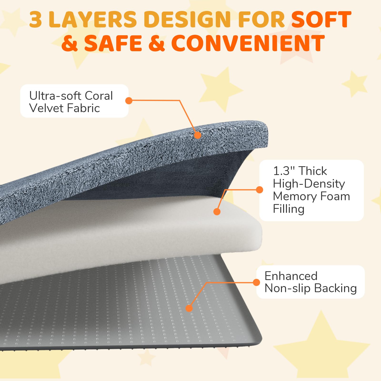 Omzer baby play mat non-slip base offers stable crawling surface.