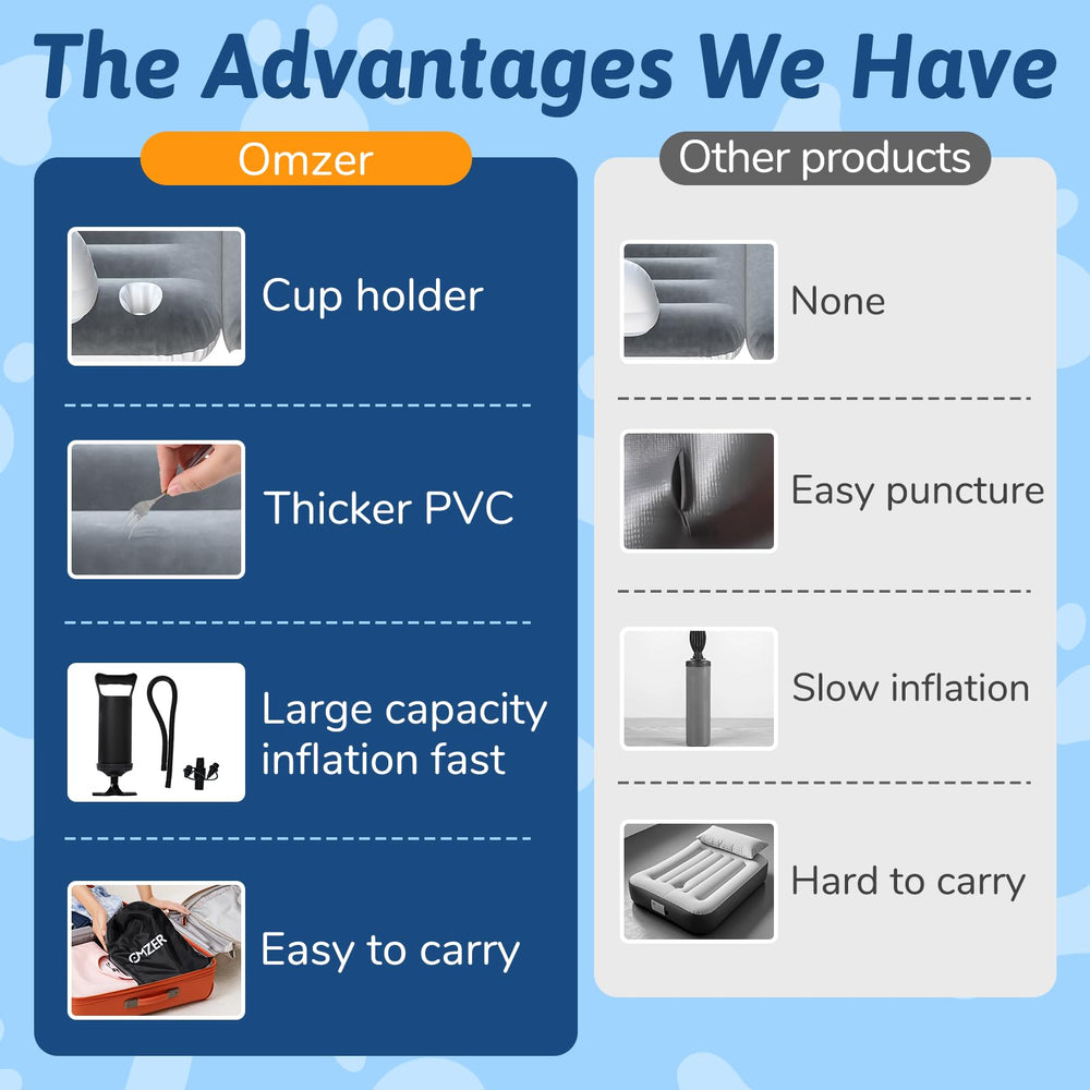 Omzer inflatable toddler airplane bed safety belt adjusts with growth for secure travel.