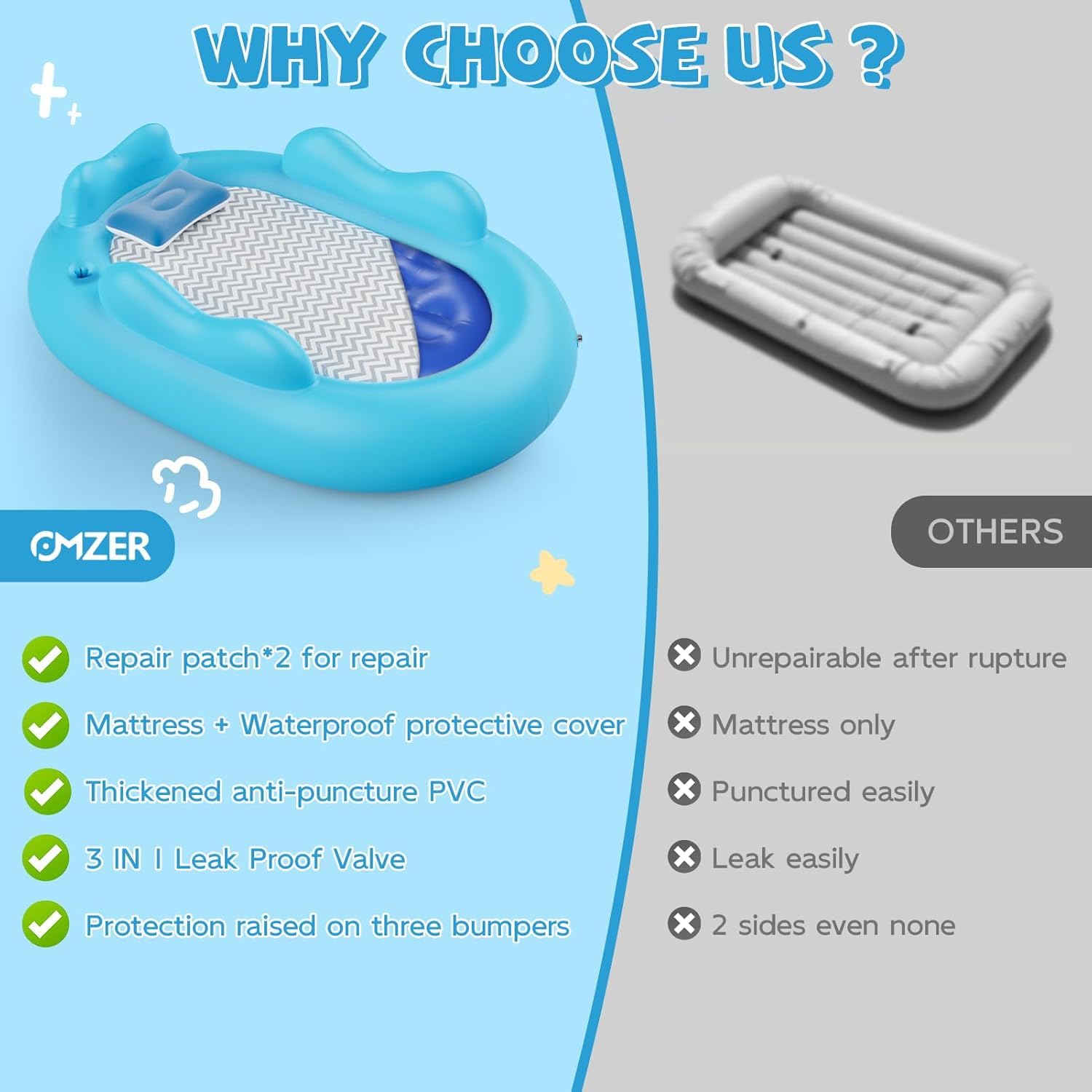 OMZER waterproof sheet protector keeps bedding clean and easy to wipe