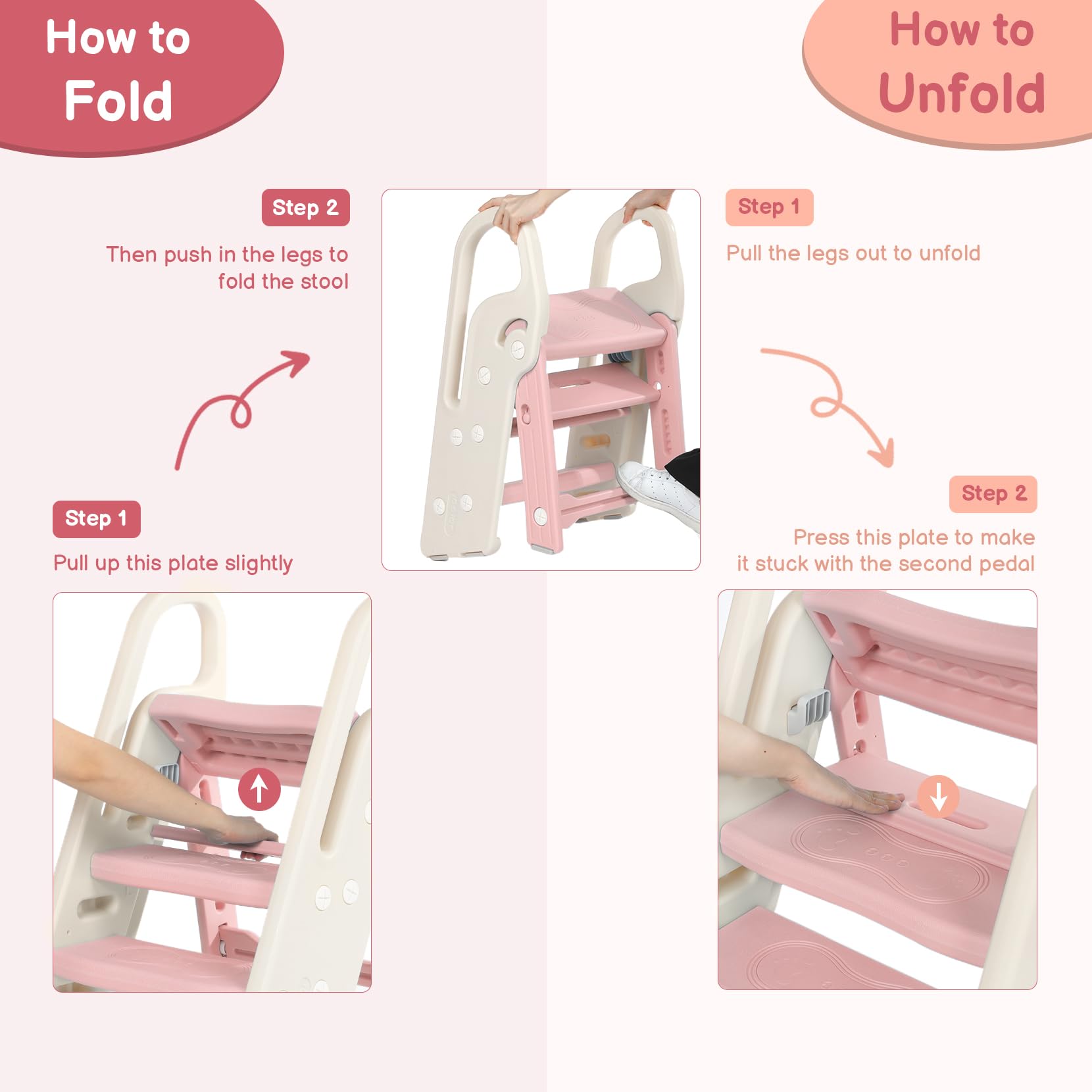 Onasti stool with faucet extender visual shows independent brushing skills