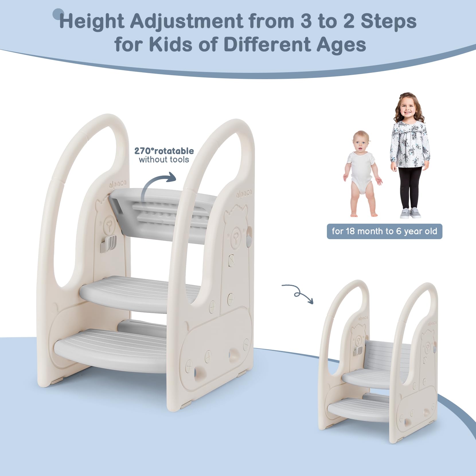 Onasti toddler 3-step stool with handles provides secure grip during climbs