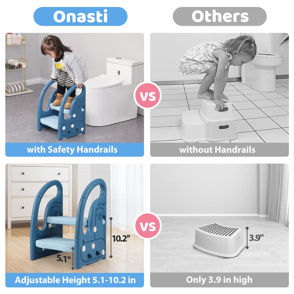 Onasti stool's anti-slip base keeps stability during bathroom or potty training use.