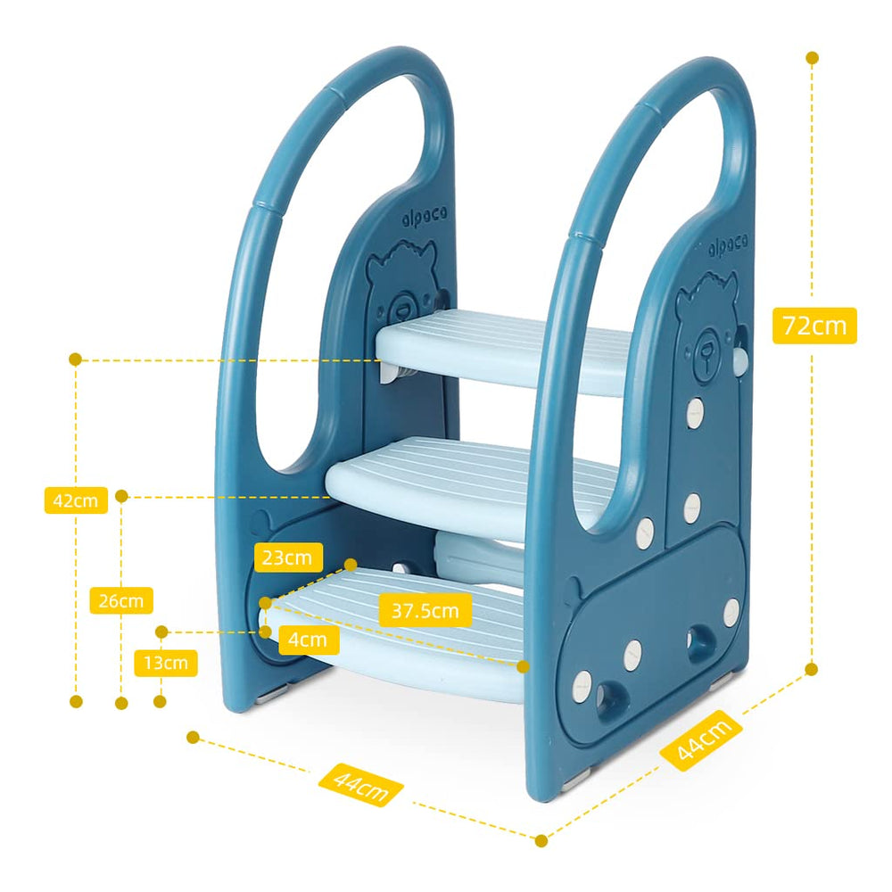 Onasti toddler step stool blue closeup material highlights non-toxic durable plastic.