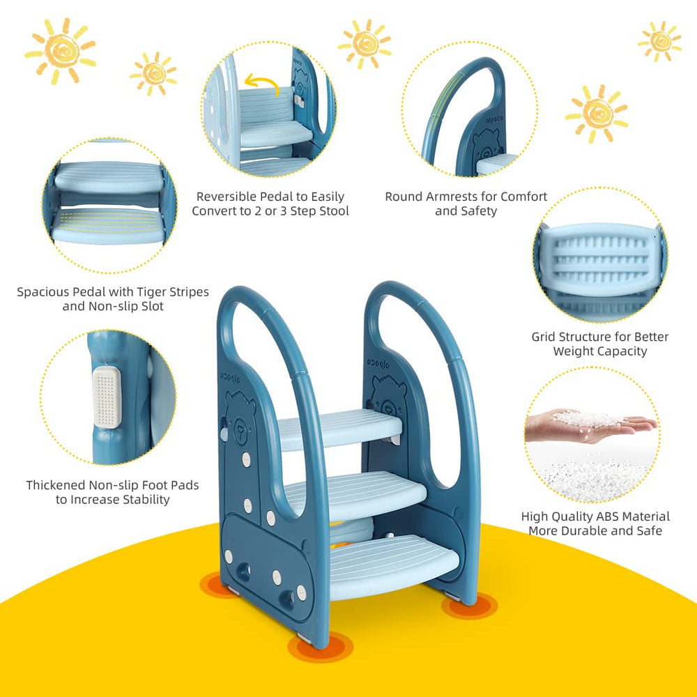Onasti toddler step stool blue non-slip pedals showcase secure footing during use.