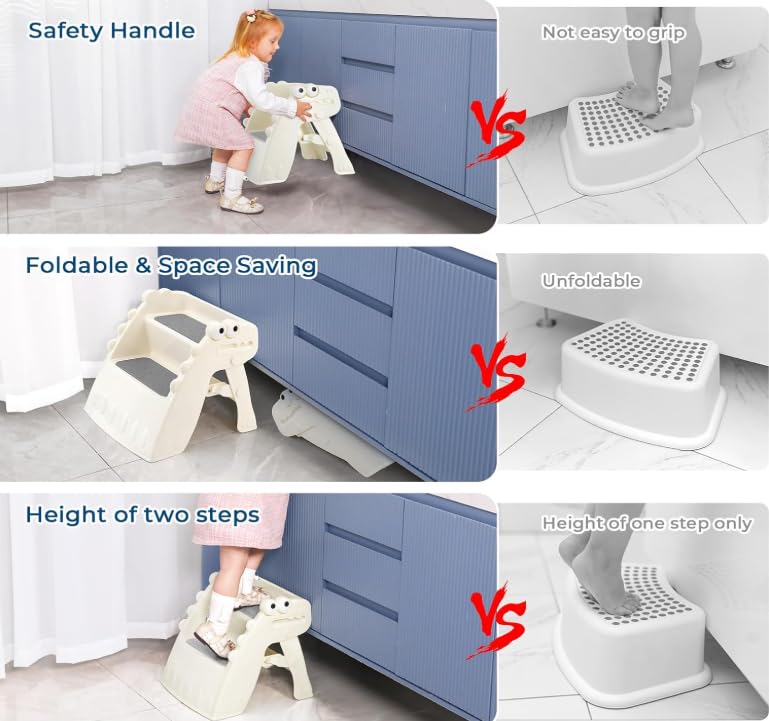 Onasti toddler step stool with dinosaur design adds playful appeal.