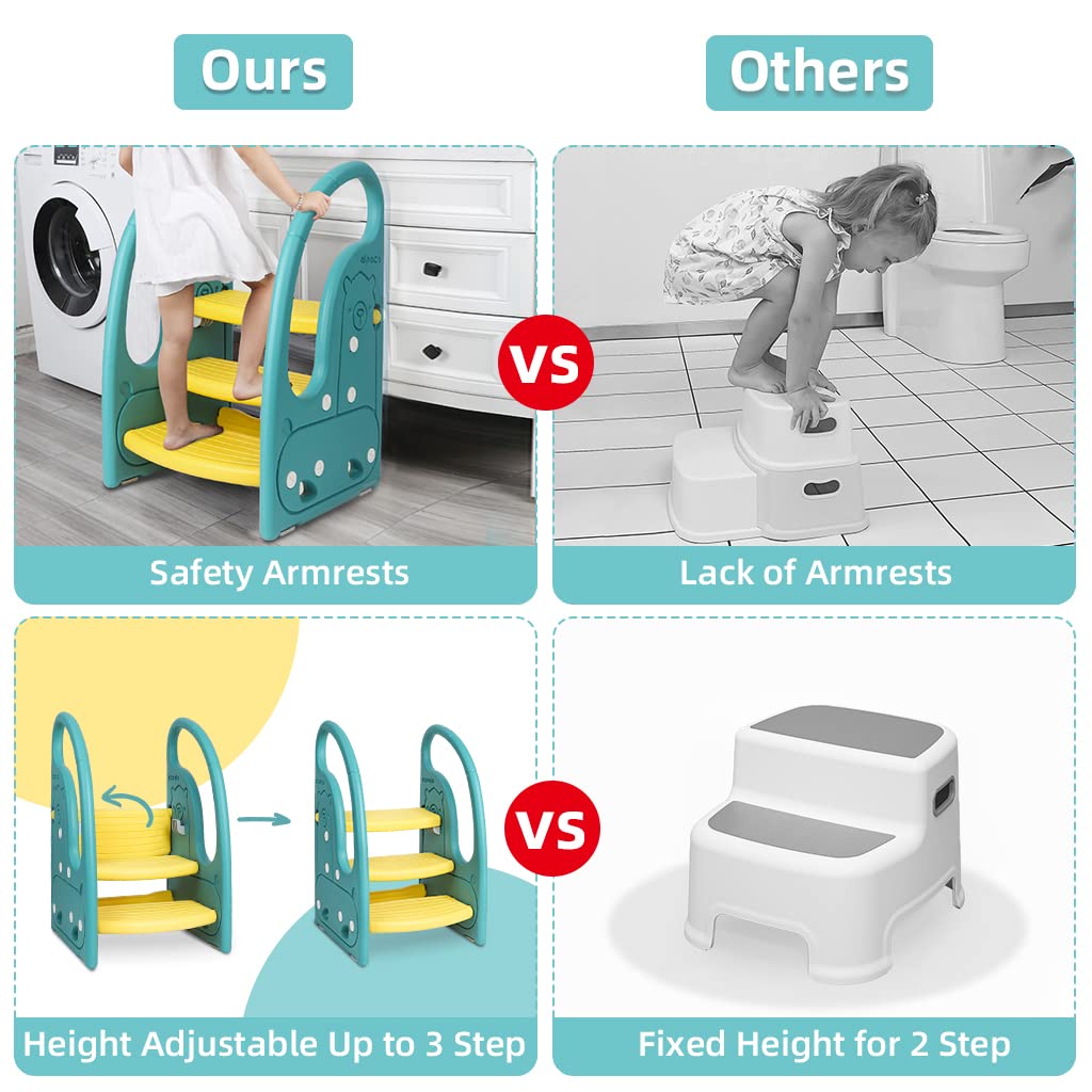 Onasti toddler step stool green chair-convert demonstrates compact seat option