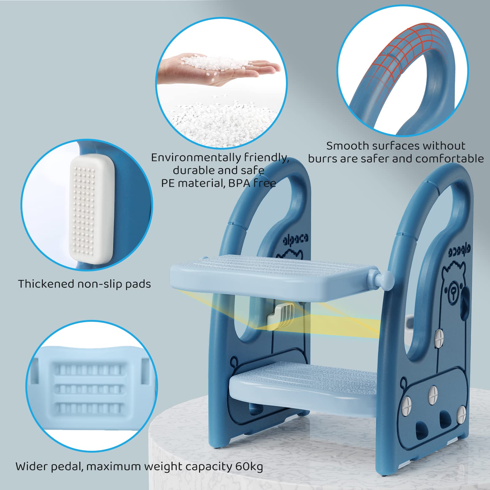 Onasti non-toxic PE construction is BPA-free and durable.