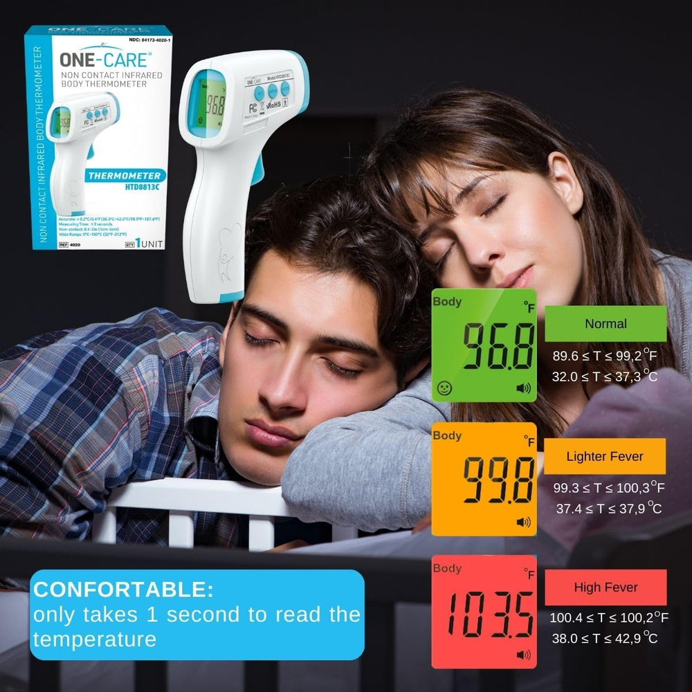 ONE-CARE HTD8813C object temperature mode for surfaces.