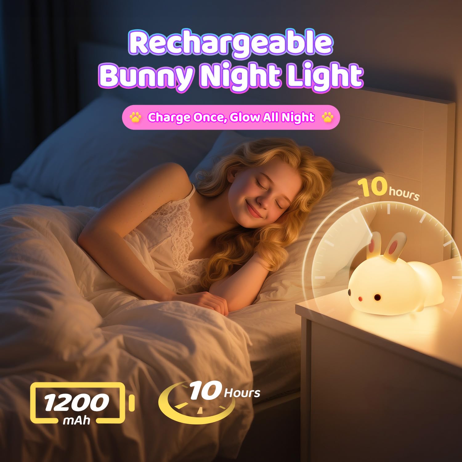 One Fire dimmable-night-light-50-100-brightness provides adjustable glow for night checks.