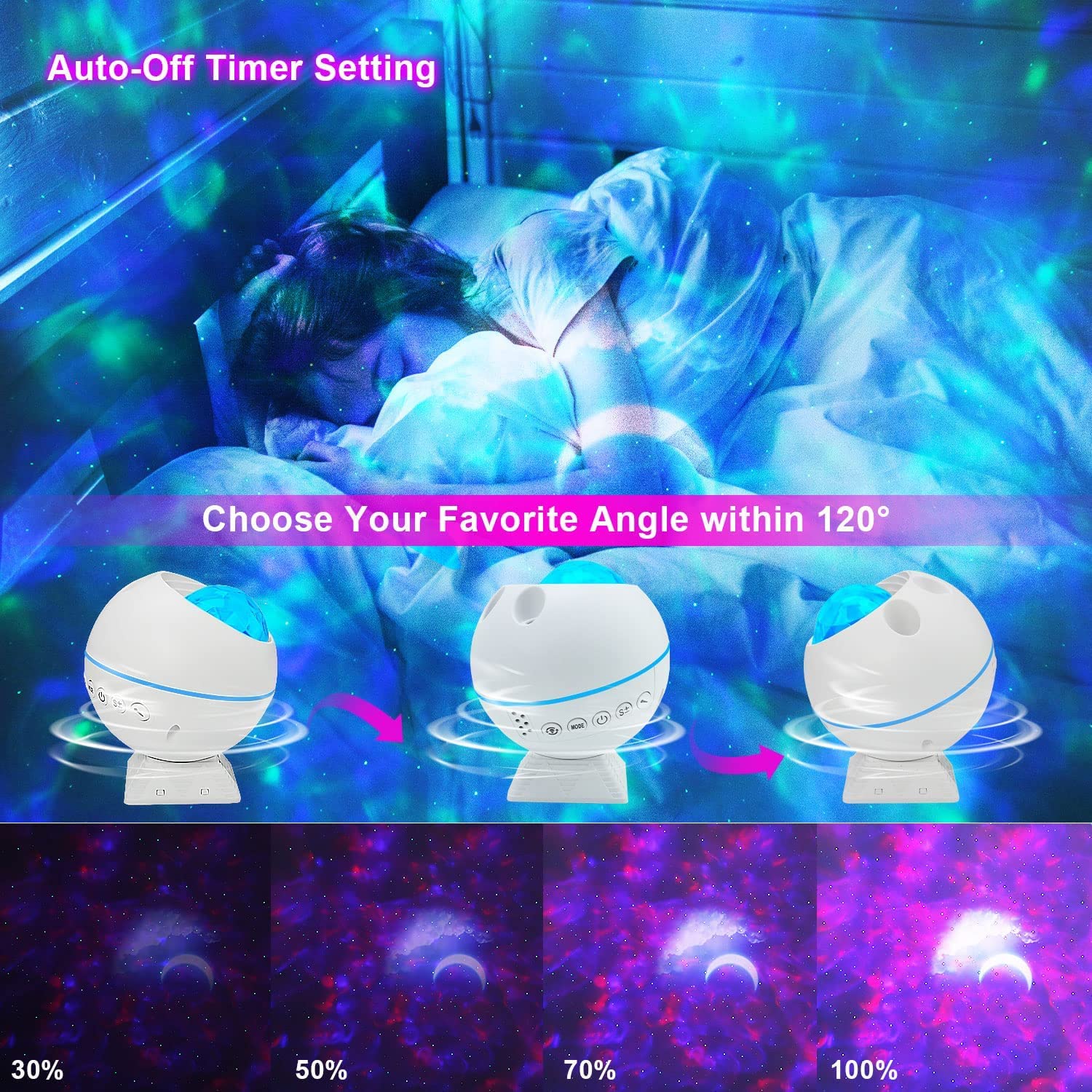 One Fire Starlight Projector enhances room decor with vibrant stars and clouds.