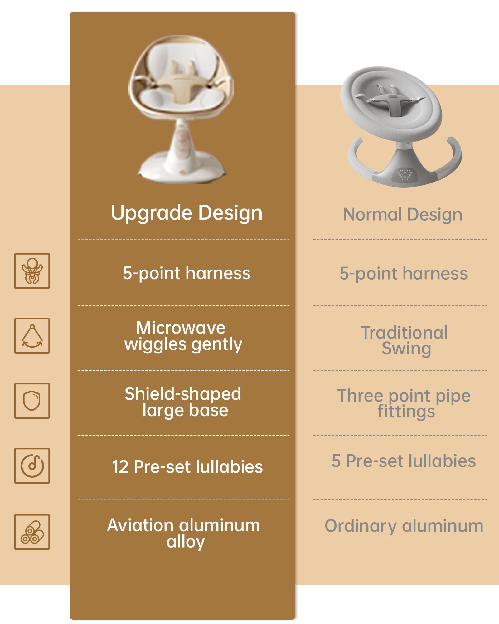 ONEYA BABY Swing ergonomic pod supports growth-friendly seating and neck alignment.