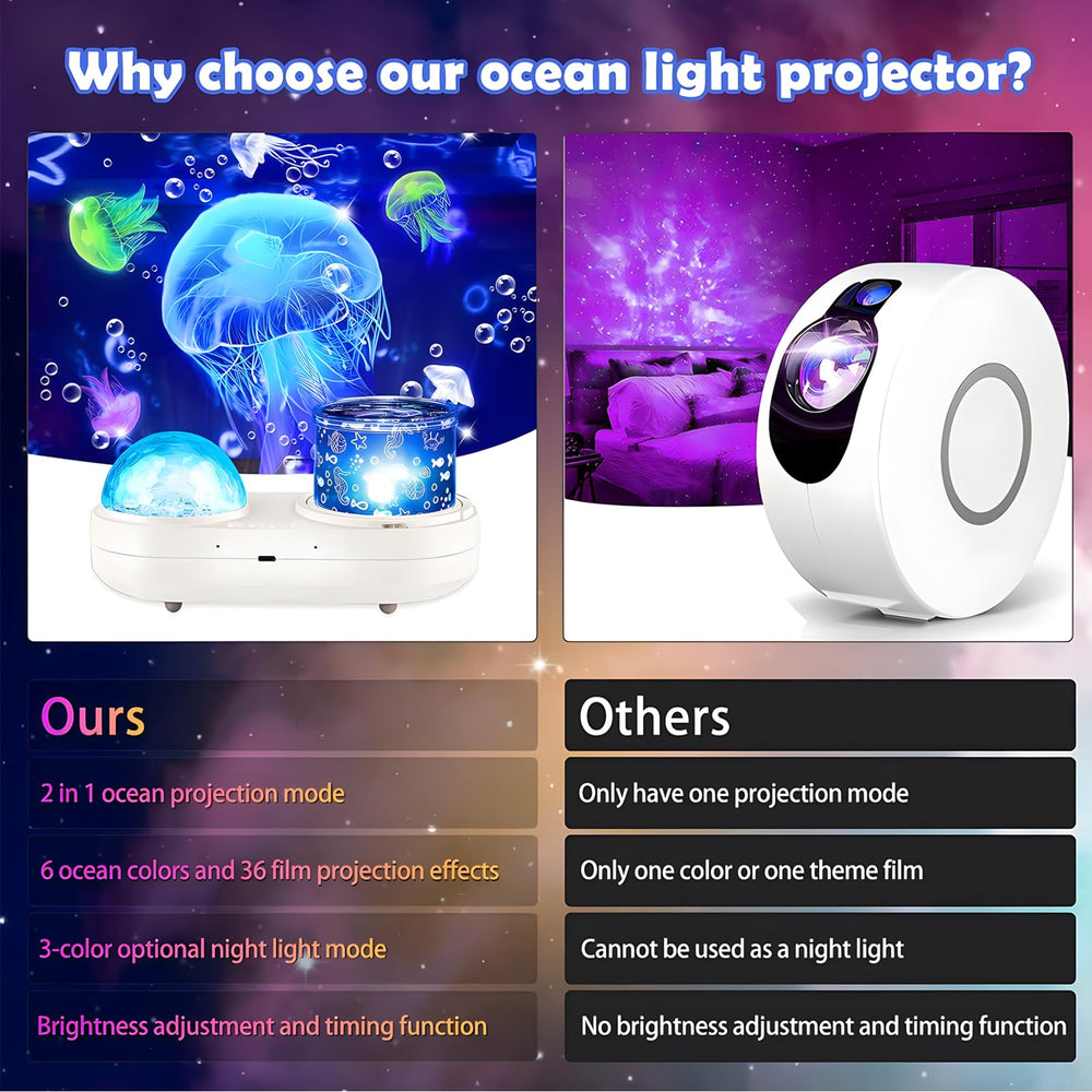 ONXE USB powered ceiling projector quick setup with USB cable