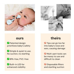 oogiebear Brite patented scoop tip removes dried boogers and wax safely.