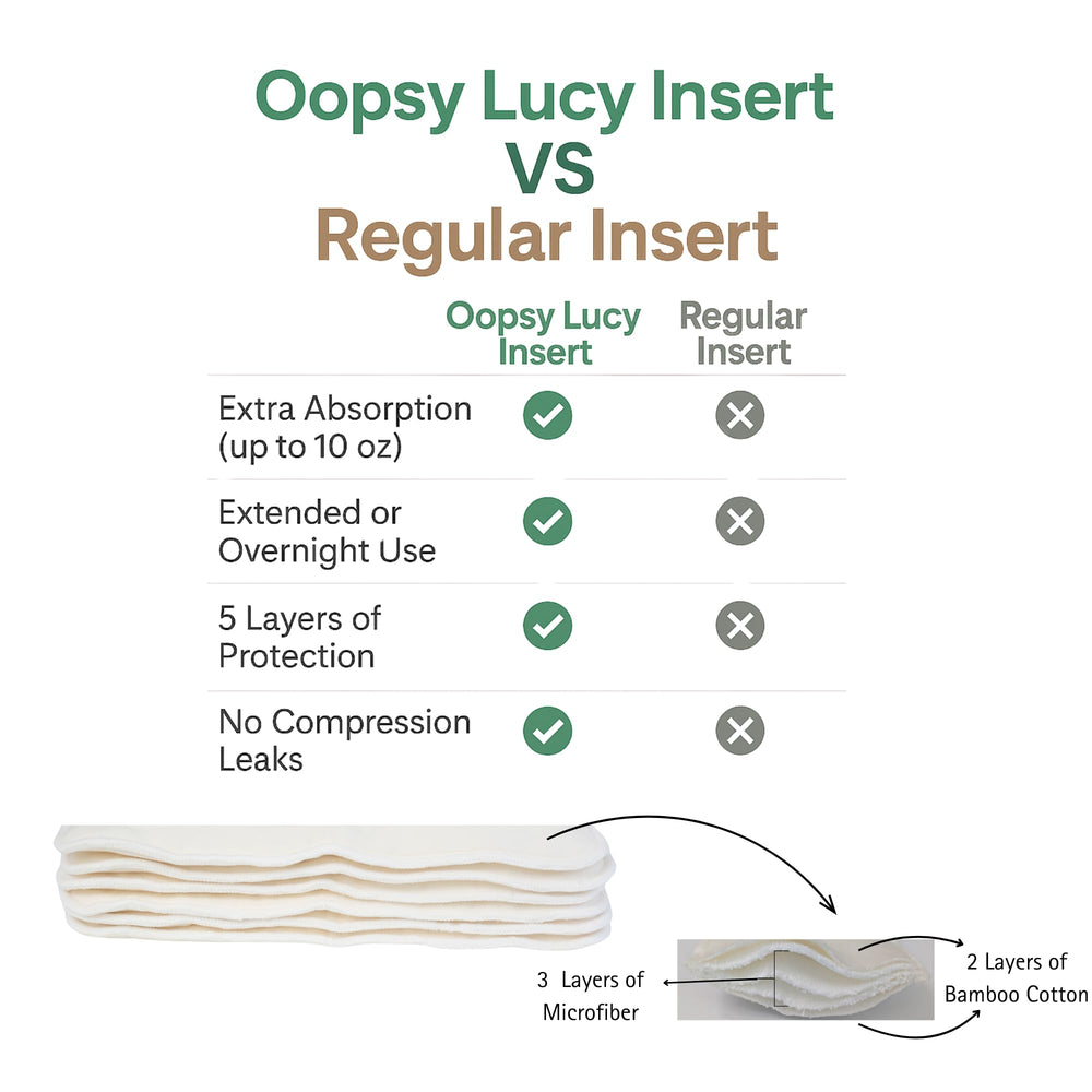 OOPSY LUCY one-size snaps highlight adjustable fit from infancy to toddlerhood.