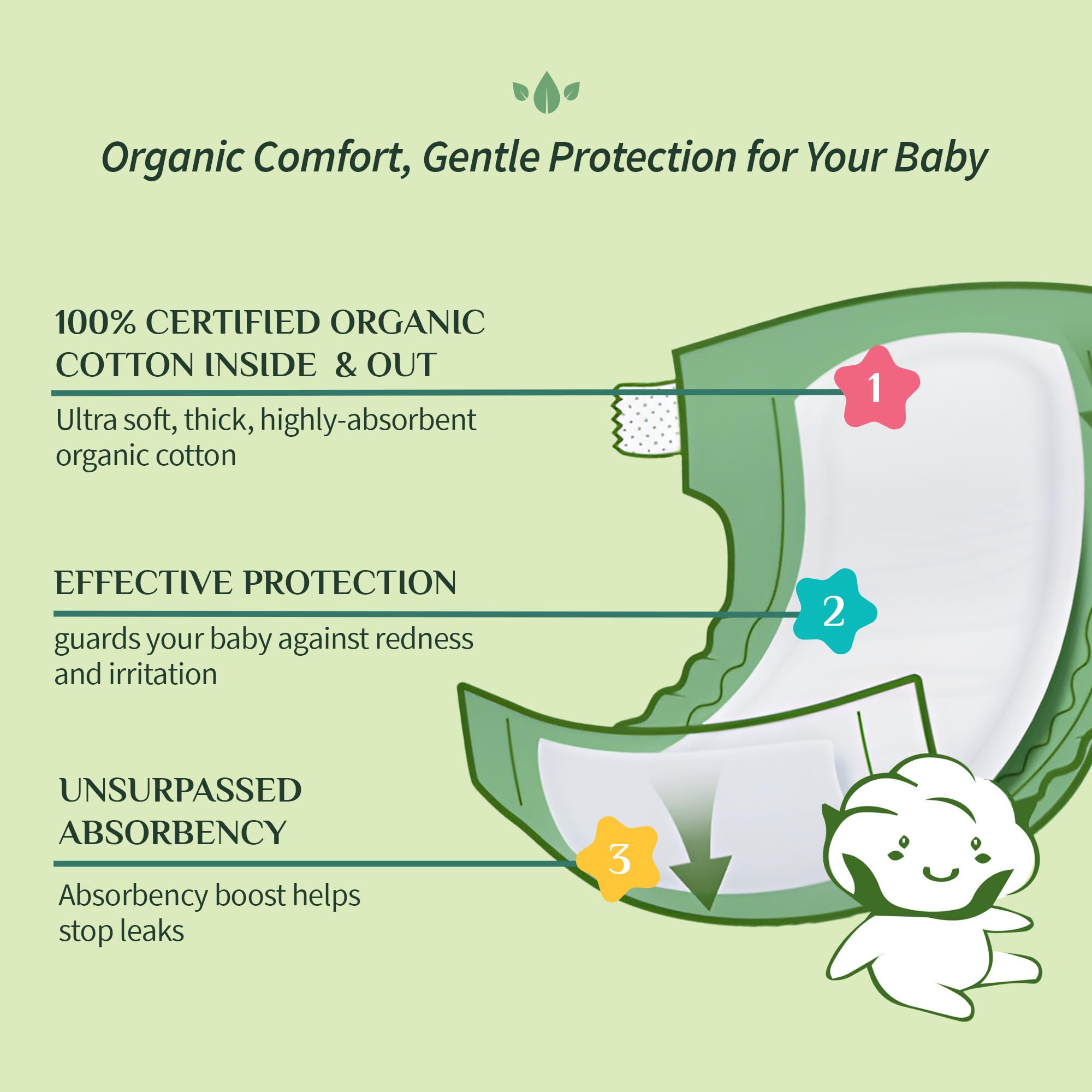 Organyc universal-fit liner demonstrating compatibility across diaper brands