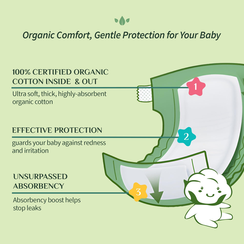 Organyc universal-fit liner demonstrating compatibility across diaper brands