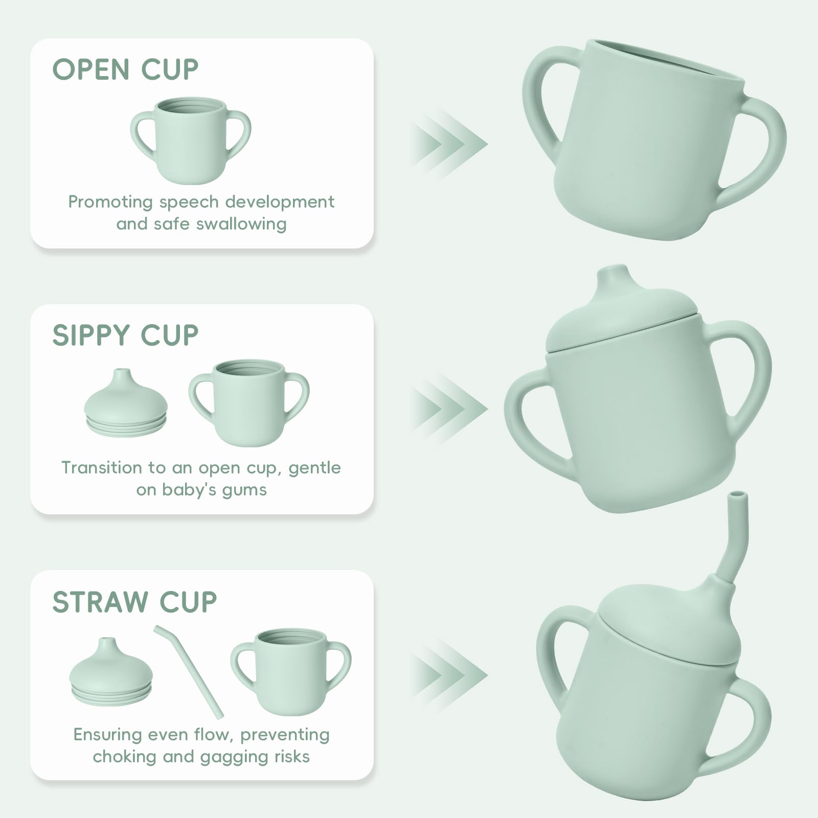 Orghcyi silicone baby sippy cup straw lid demonstrates sip-friendly transition for growing kids