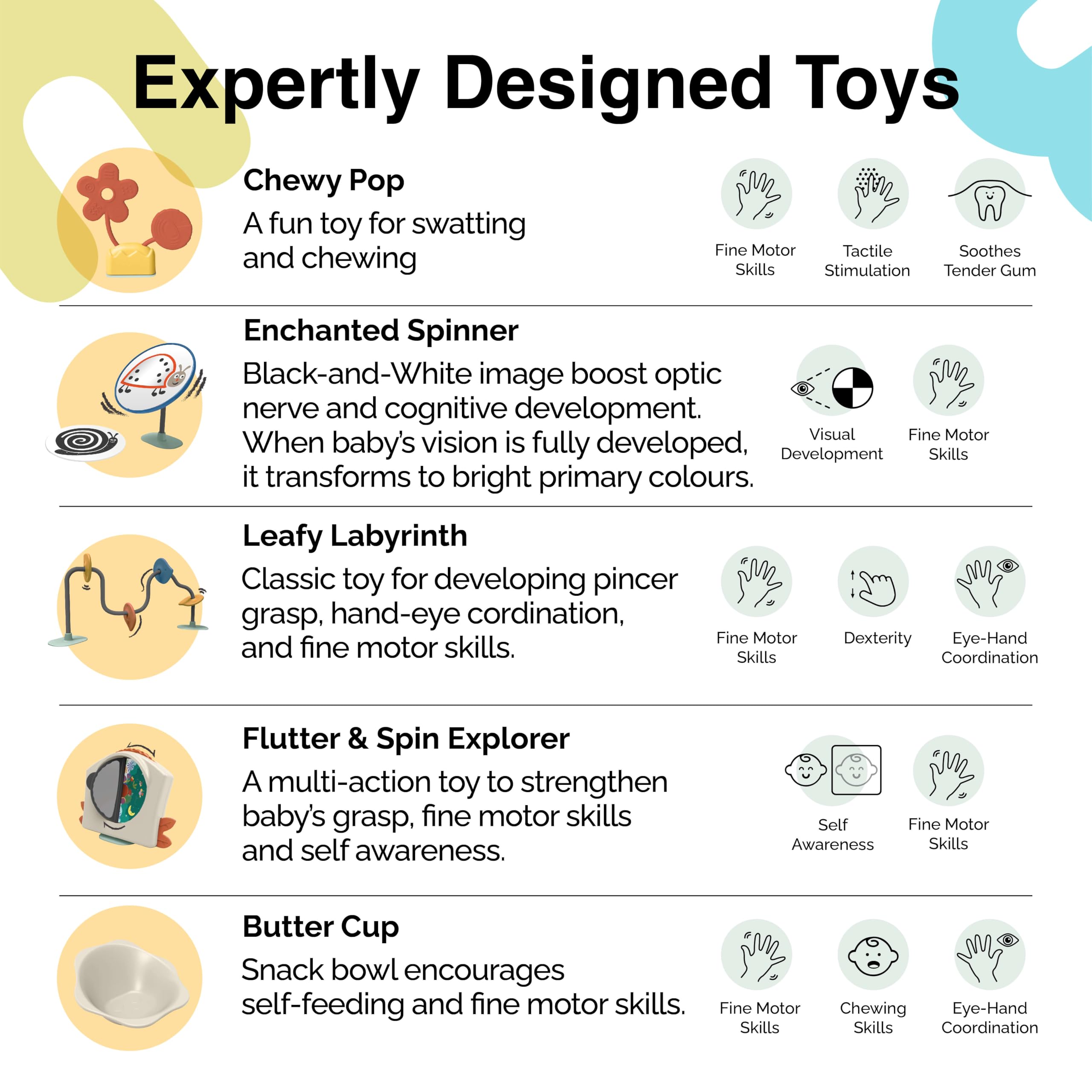 Oribel PortaPlay table conversion for tabletop drawing and imaginative play