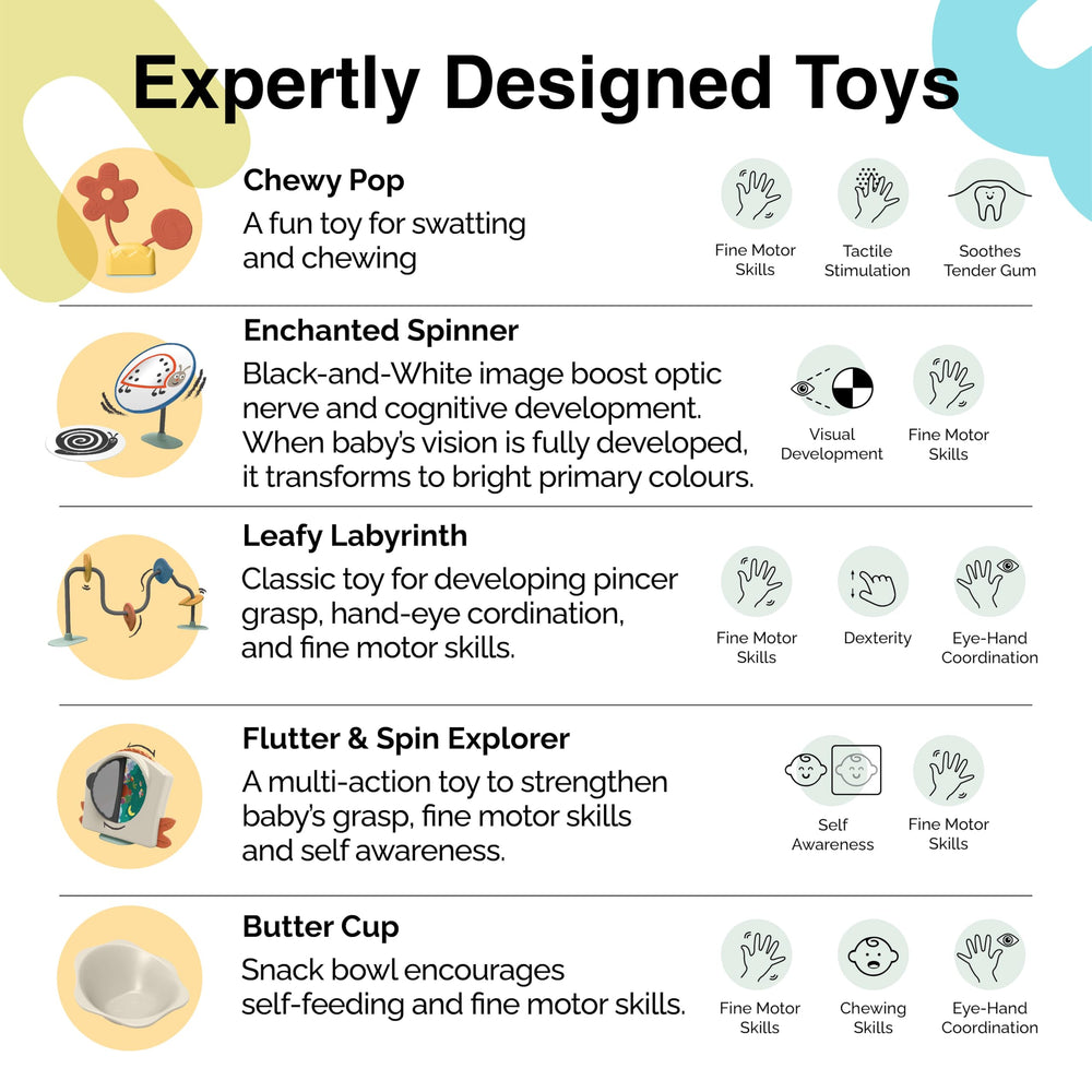 Oribel PortaPlay table conversion for tabletop drawing and imaginative play