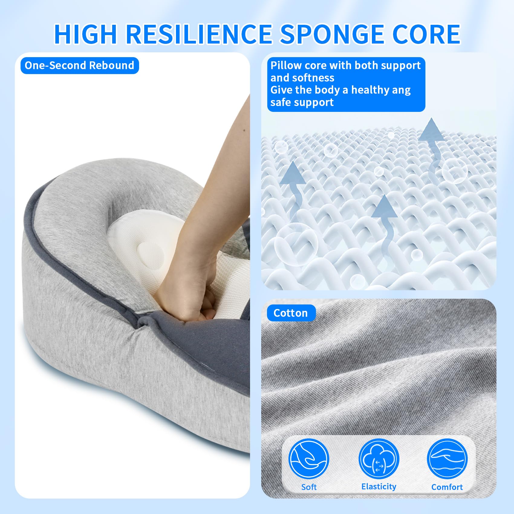 ORWMX Rest Nest top view highlights compact size and incline for comfort
