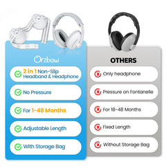 Orzbow 2-in-1 design headphones offers versatile wear for travel and sleep.