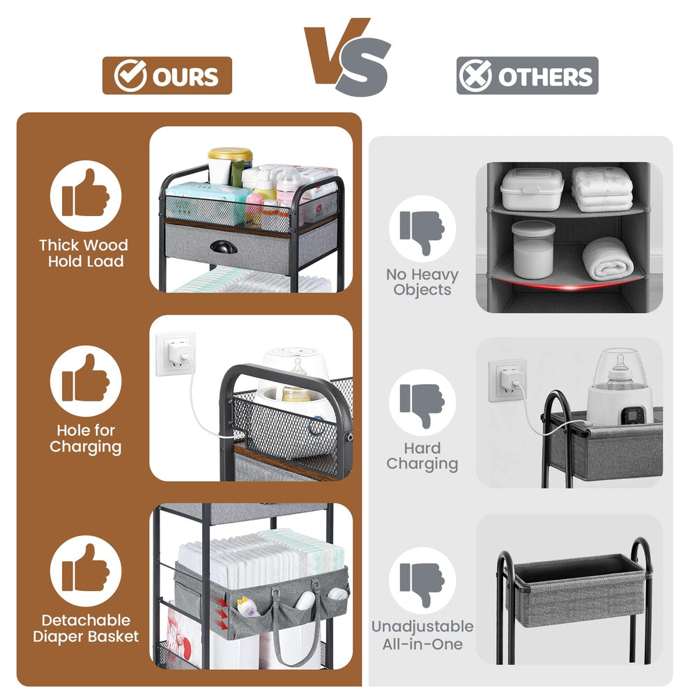 Orzbow Baby Caddy Cart portable diaper bag simplifies travel with built-in dividers.