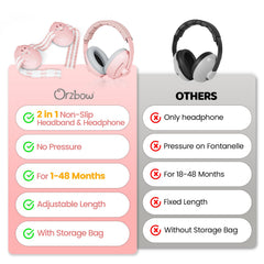 Orzbow baby ear muffs showing noise reduction benefits for noisy environments