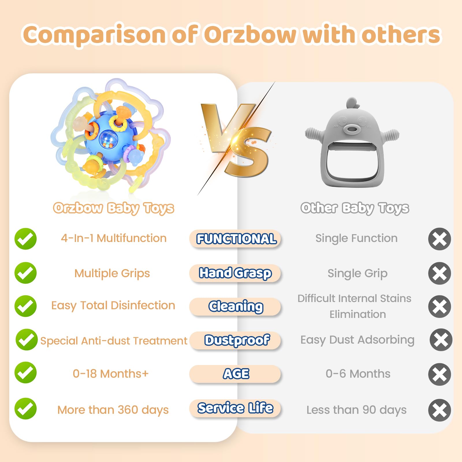 Orzbow baby rattle emits a gentle rustle to encourage grasping and attention.