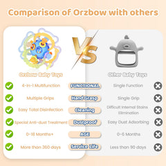 Orzbow baby rattle emits a gentle rustle to encourage grasping and attention.
