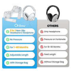 Orzbow bear-design headphones with soft headband provide gentle fit during travel