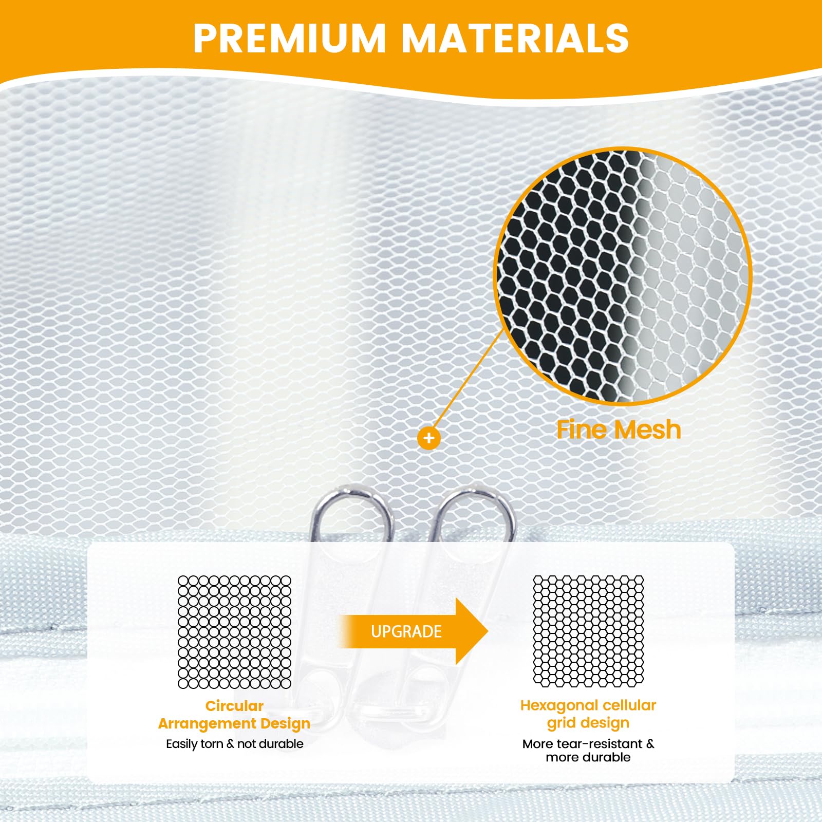 Orzbow honeycomb-grid design offers durability with clear monitoring view