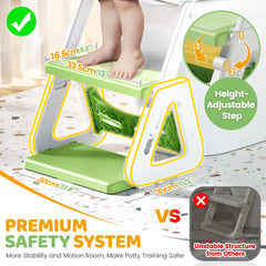 Orzbow Frog Potty Seat height adjustment feature for growing children.